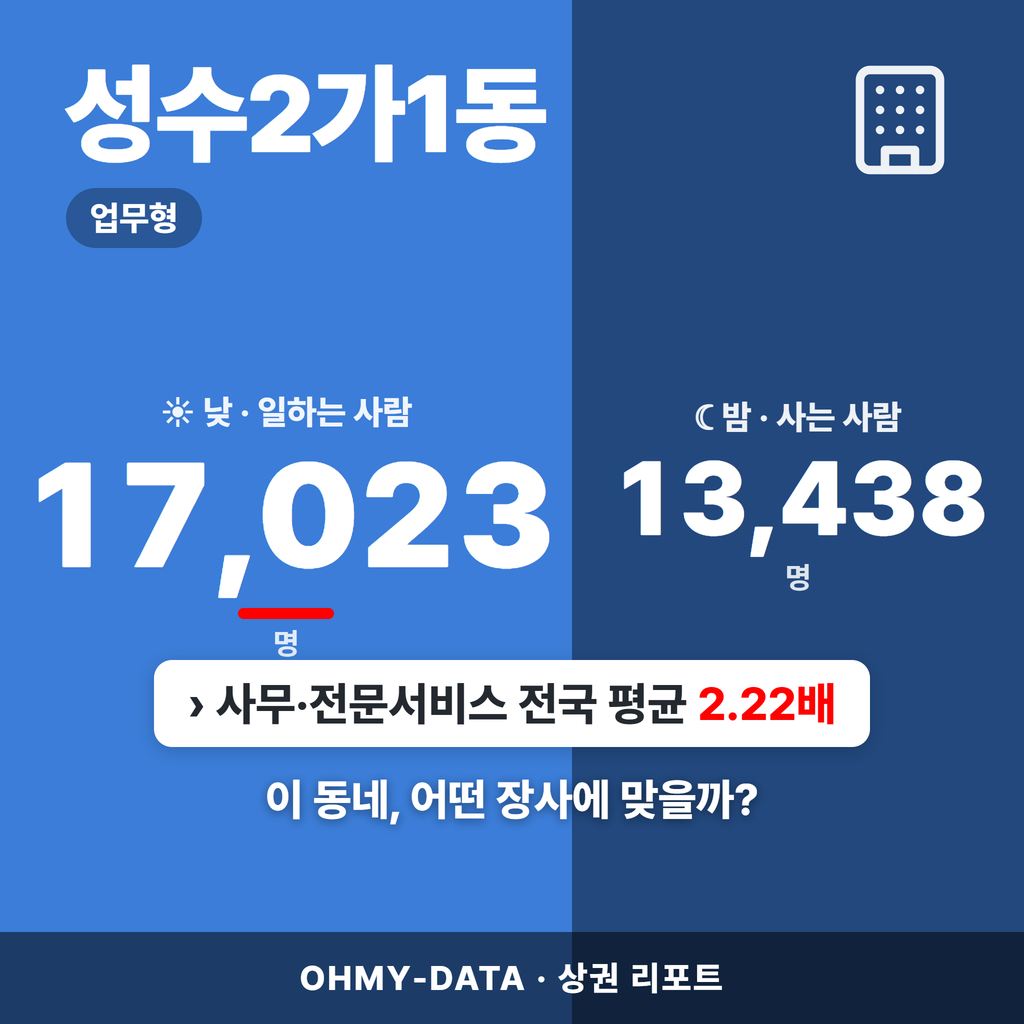 성수2가1동 성수2가1동_표지.png