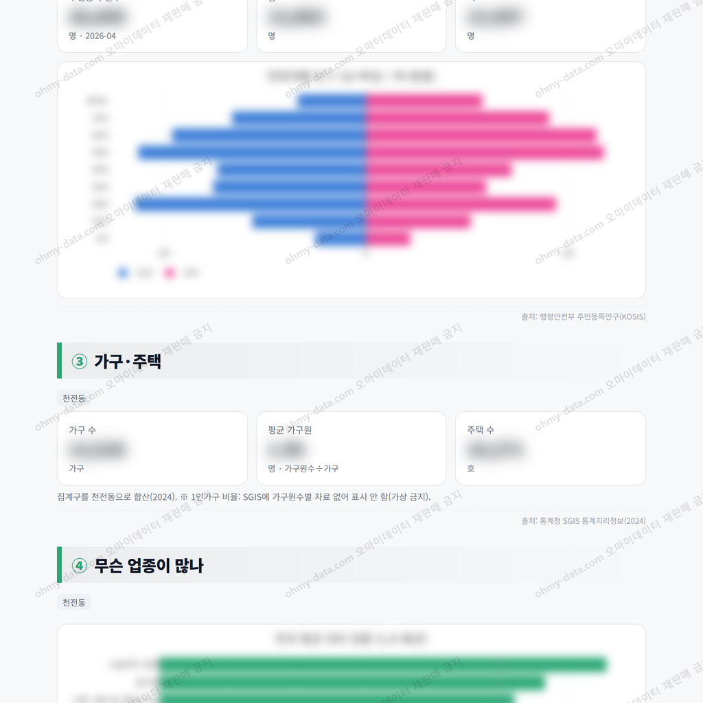 천전동 천전동_맛보기_2.png