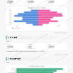 천전동 천전동_맛보기_2.png