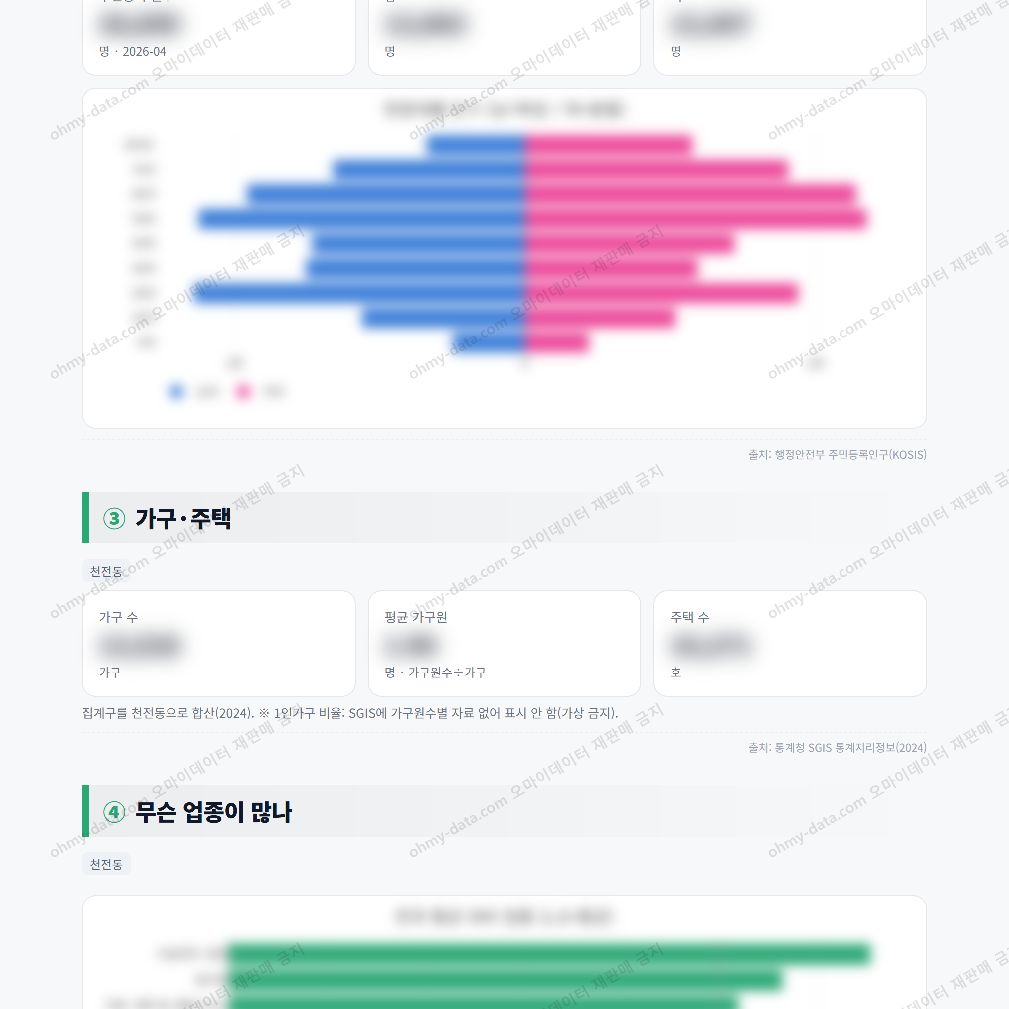 천전동 천전동_맛보기_2.png