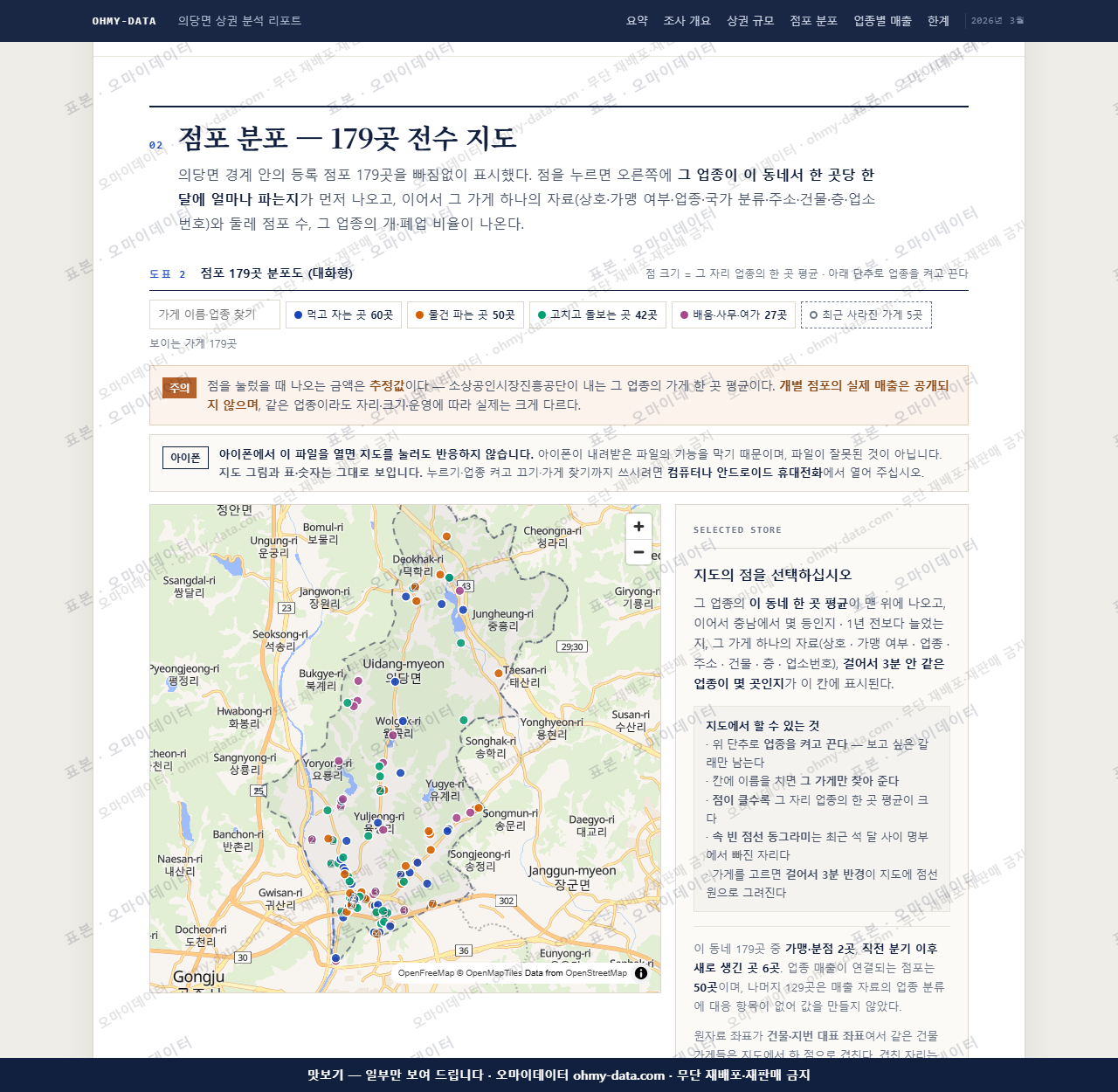 의당면 의당면_맛보기2.png
