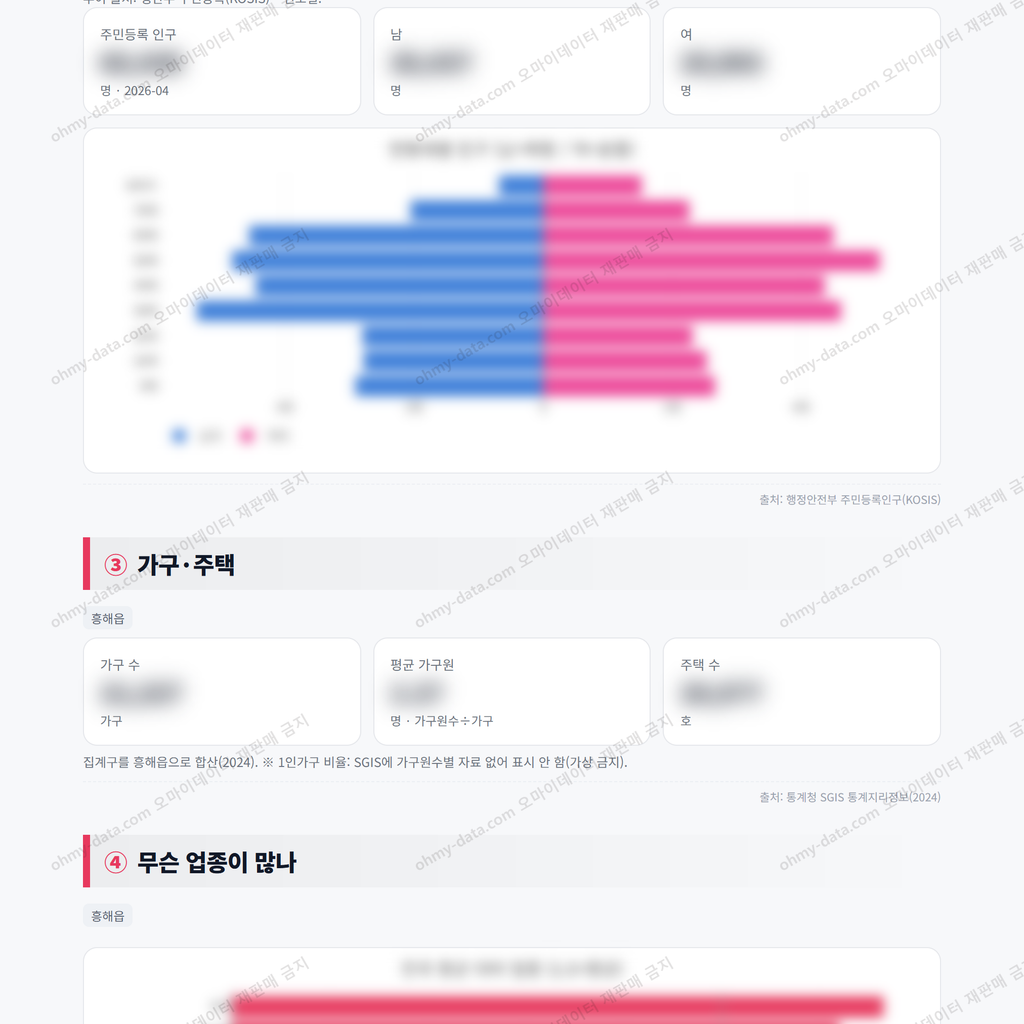 흥해읍 흥해읍_맛보기_2.png