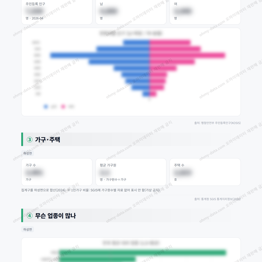 하성면 하성면_맛보기_2.png