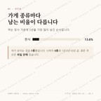 대의동 맛보기 2
