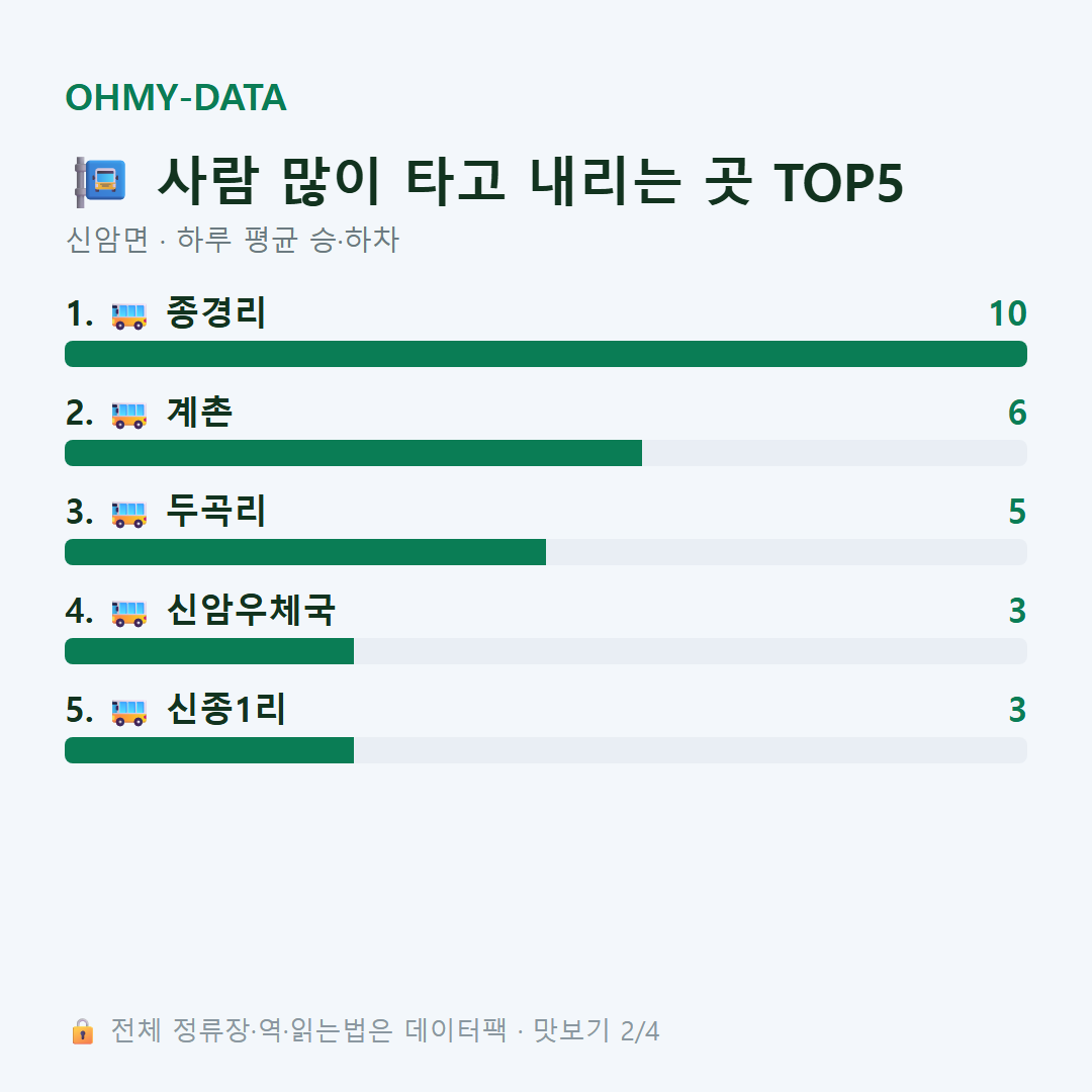 신암면 맛보기