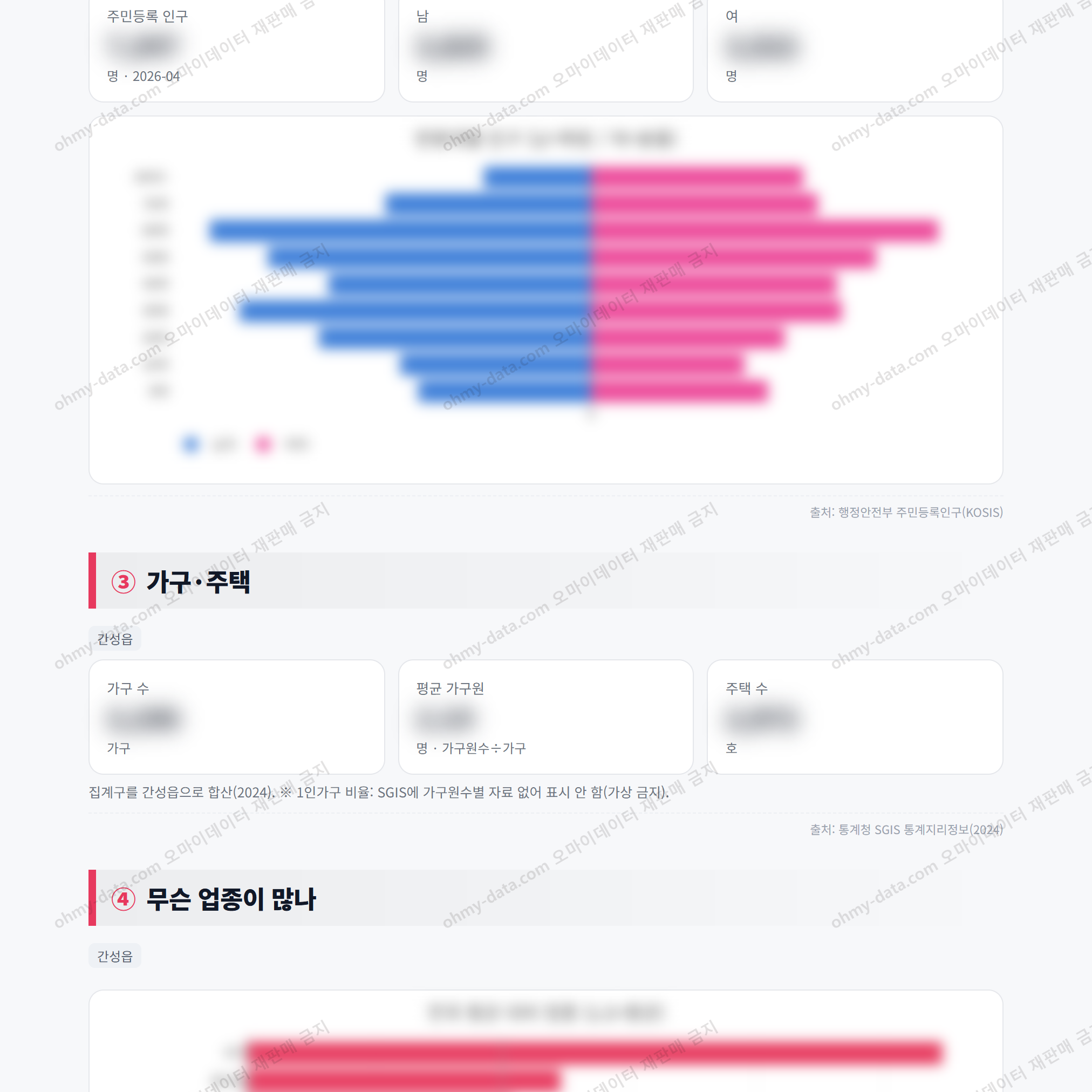 간성읍 간성읍_맛보기_2.png