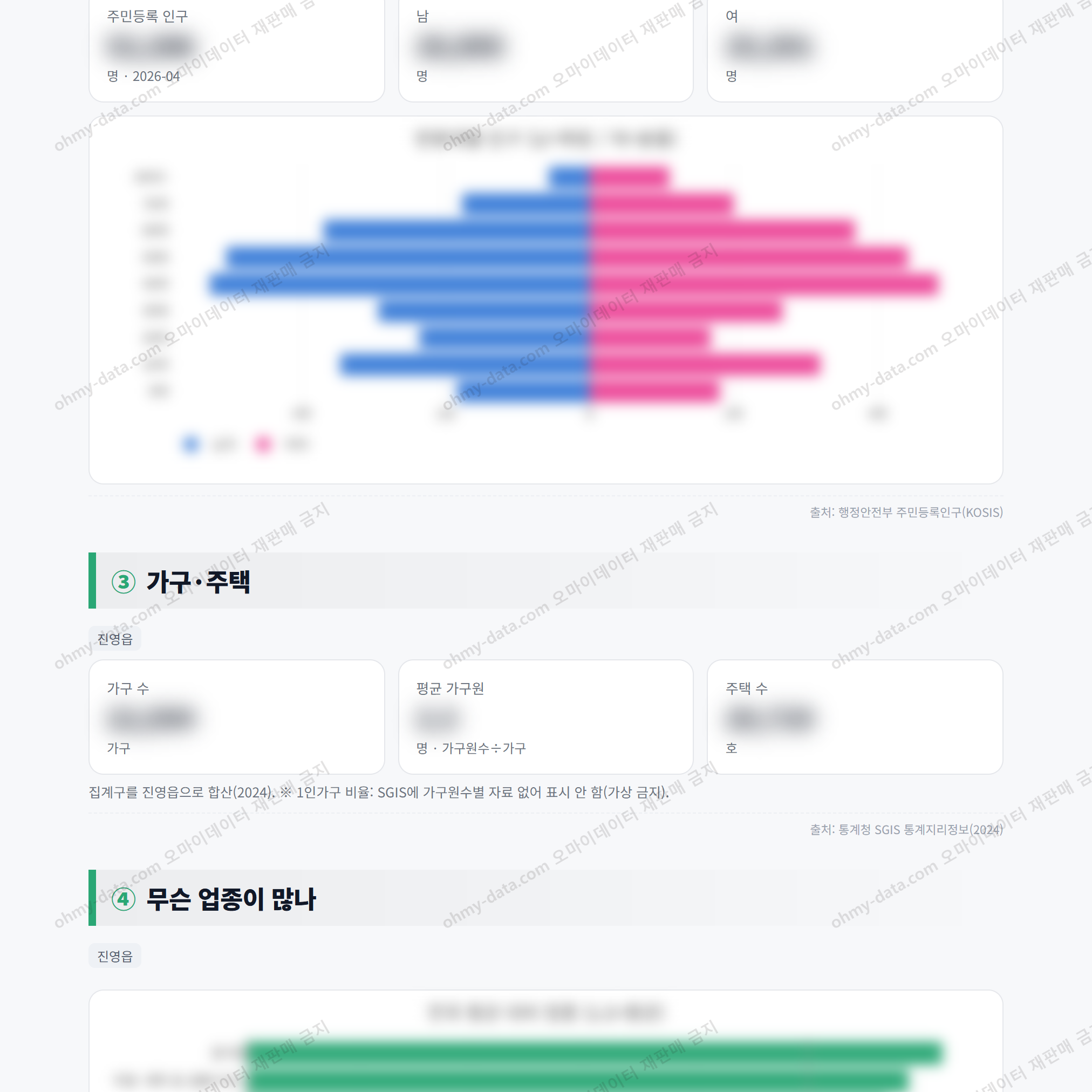 진영읍 진영읍_맛보기_2.png