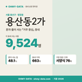 용산동2가 용산동2가_표지.png