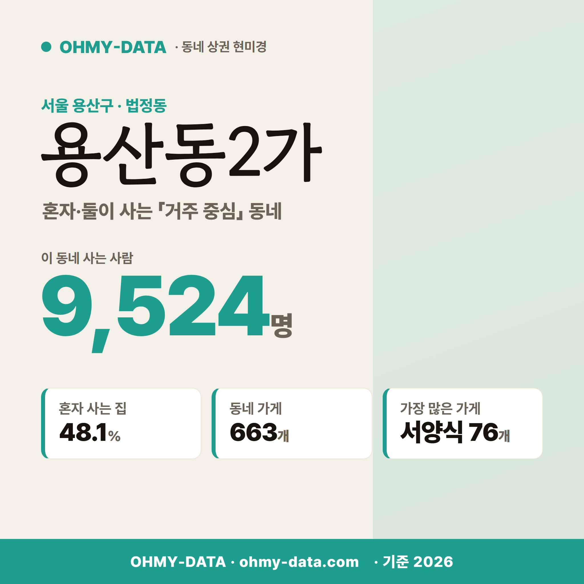 용산동2가 용산동2가_표지.png