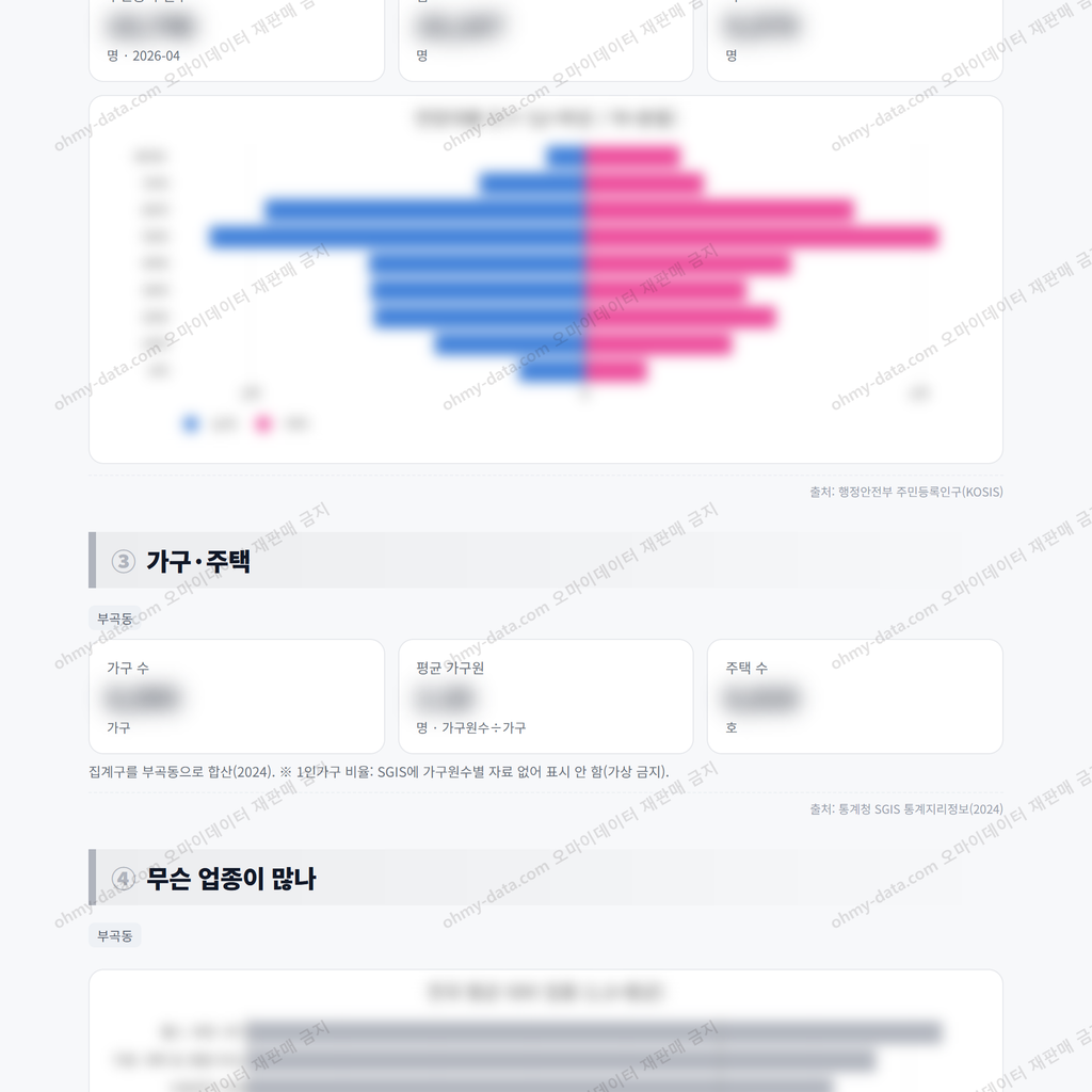부곡동 부곡동_맛보기_2.png