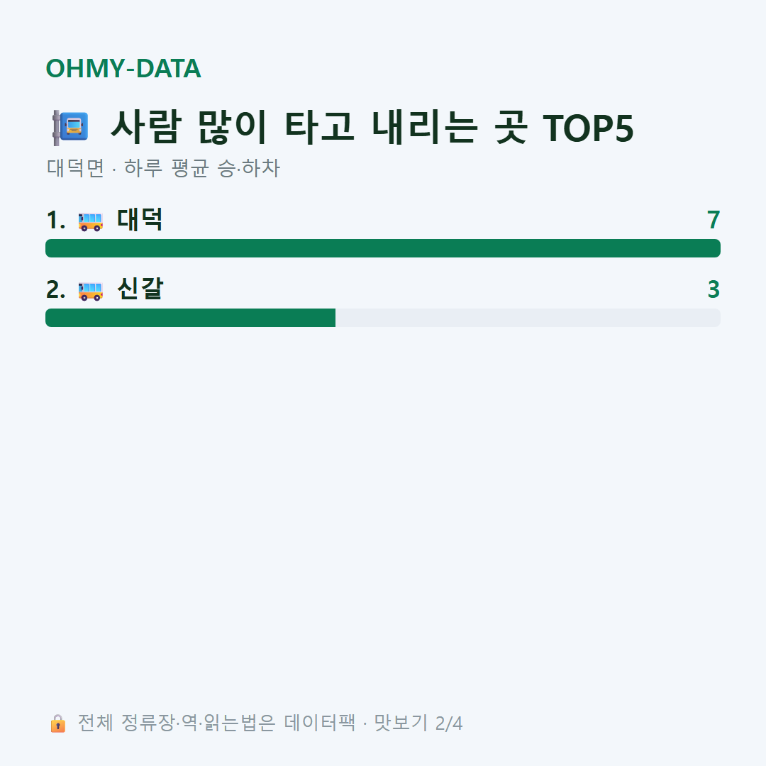 대덕면 맛보기