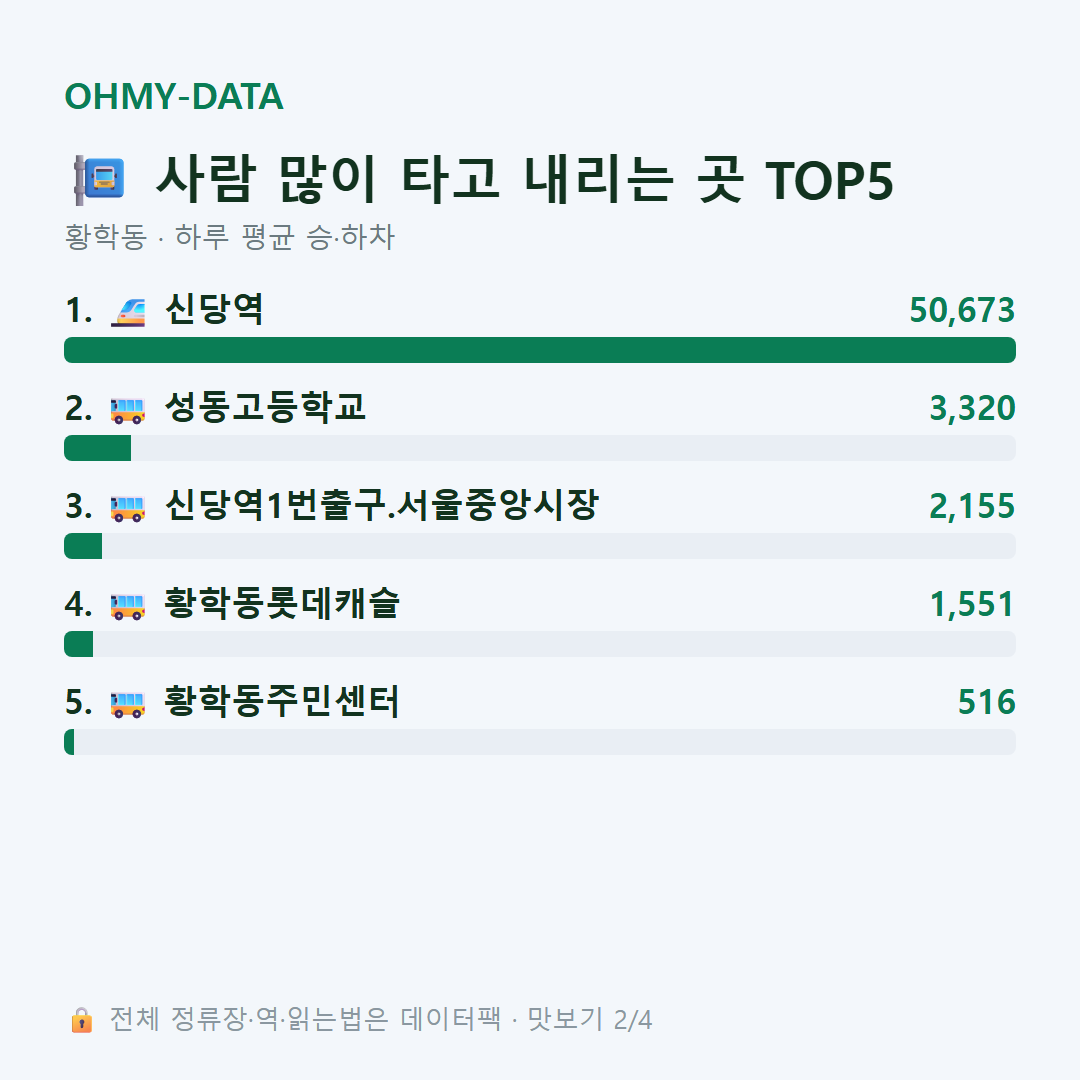 황학동 맛보기