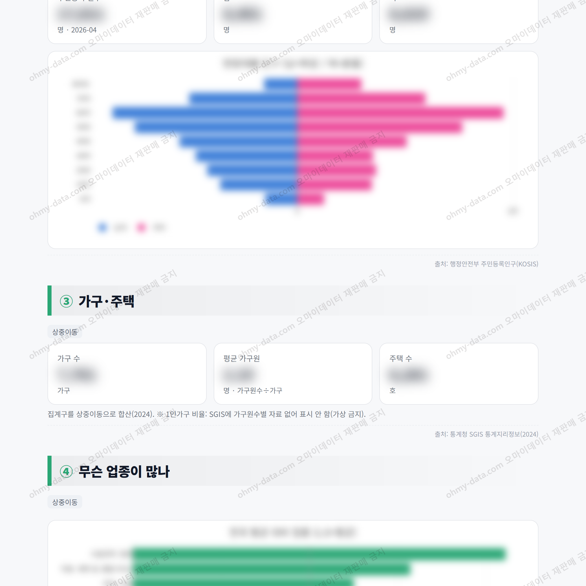 상중이동 상중이동_맛보기_2.png