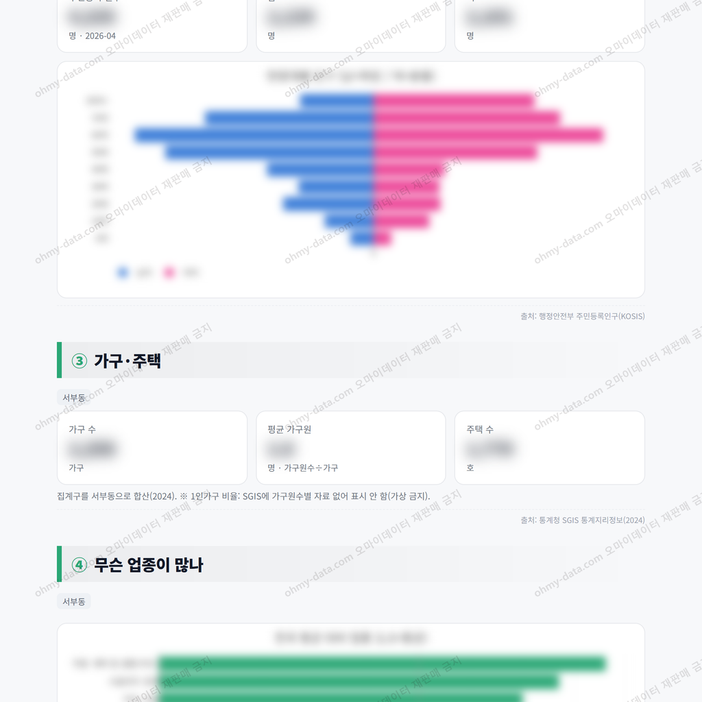 서부동 서부동_맛보기_2.png