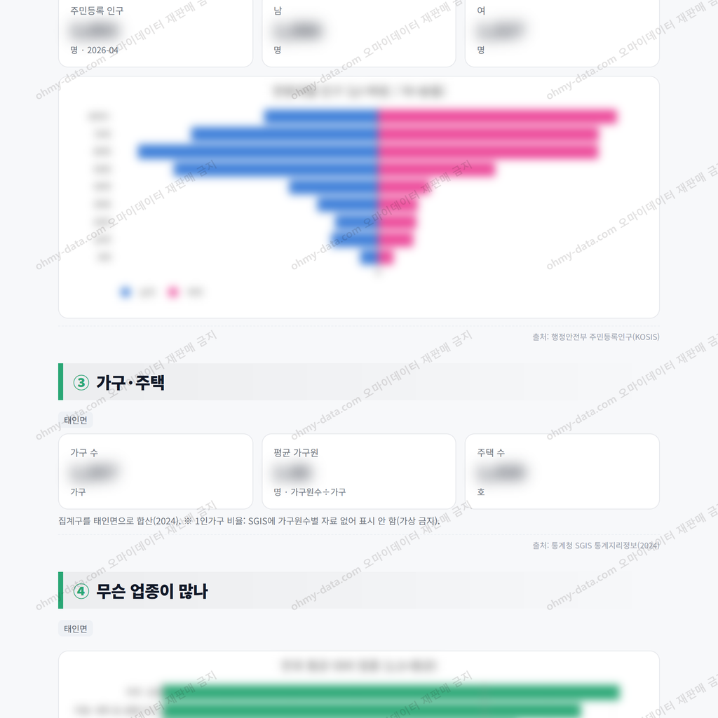 태인면 태인면_맛보기_2.png