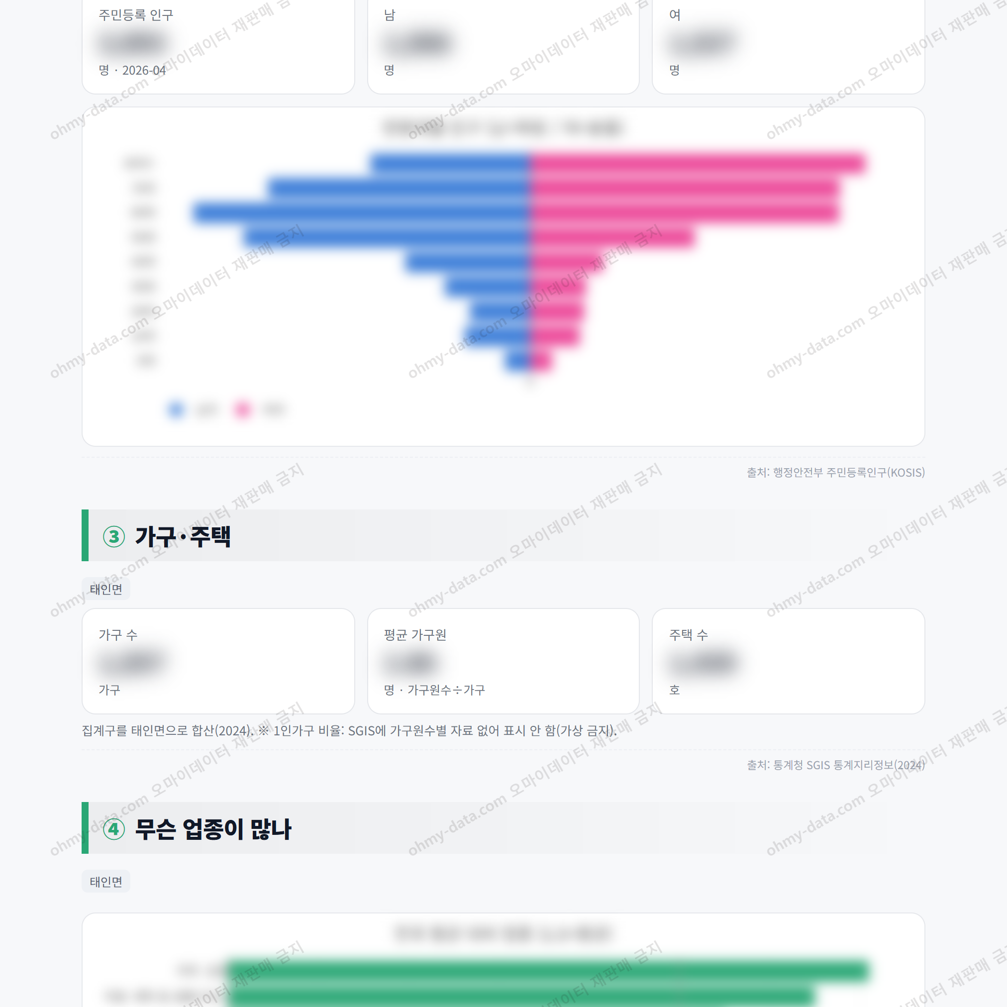 태인면 태인면_맛보기_2.png