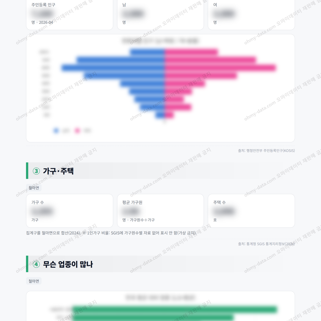철마면 철마면_맛보기_2.png