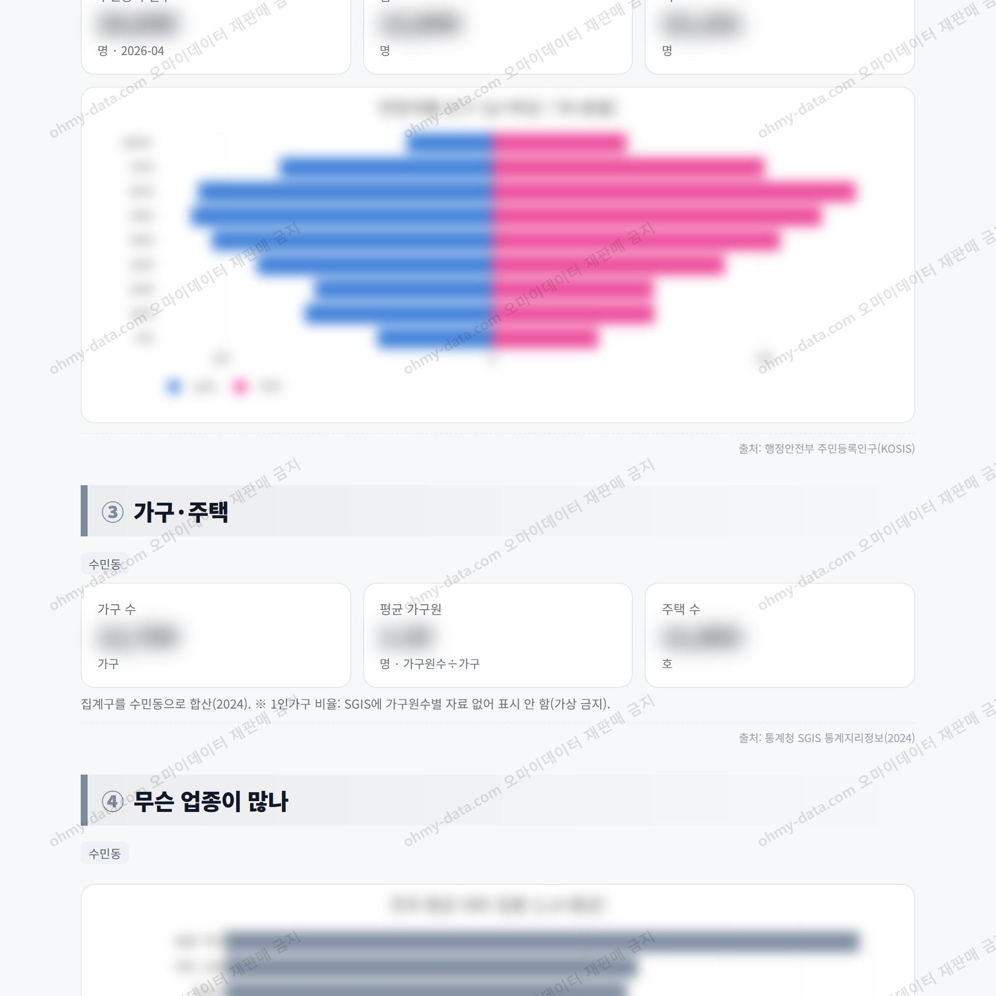 수민동 수민동_맛보기_2.png