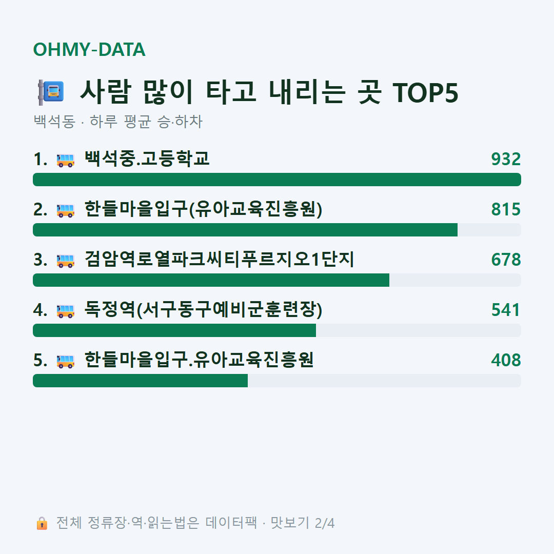 백석동 맛보기