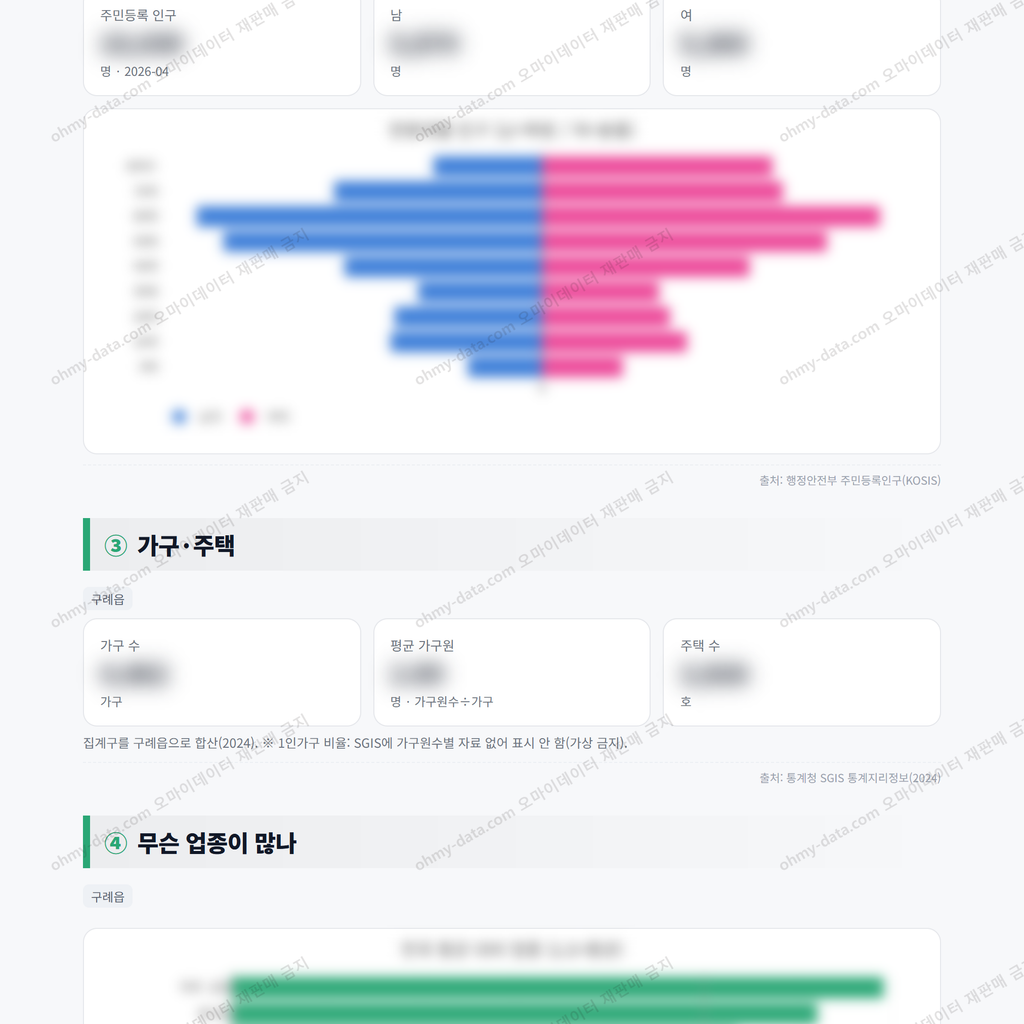 구례읍 구례읍_맛보기_2.png