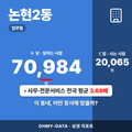 논현2동 논현2동_표지.png