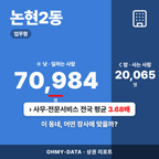 논현2동 논현2동_표지.png