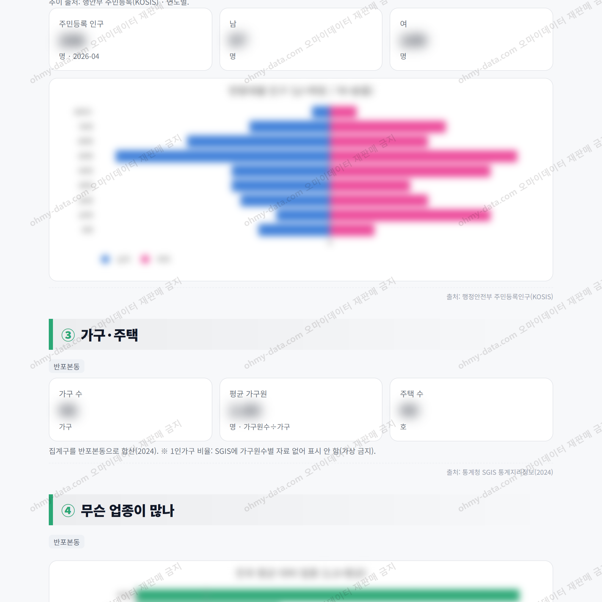 반포본동 반포본동_맛보기_2.png