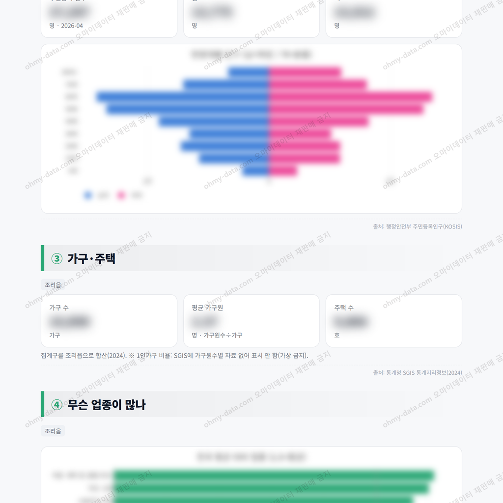 조리읍 조리읍_맛보기_2.png
