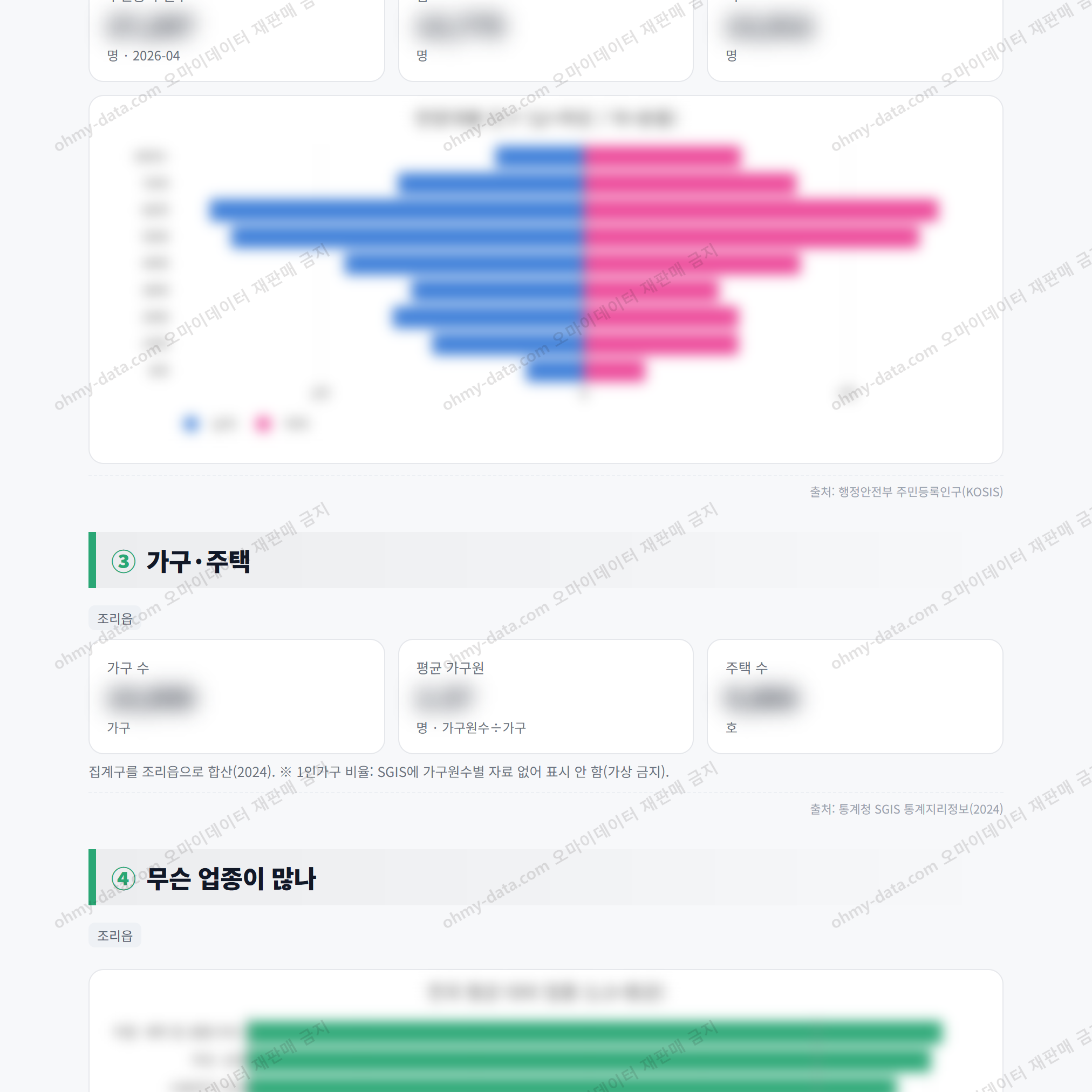 조리읍 조리읍_맛보기_2.png