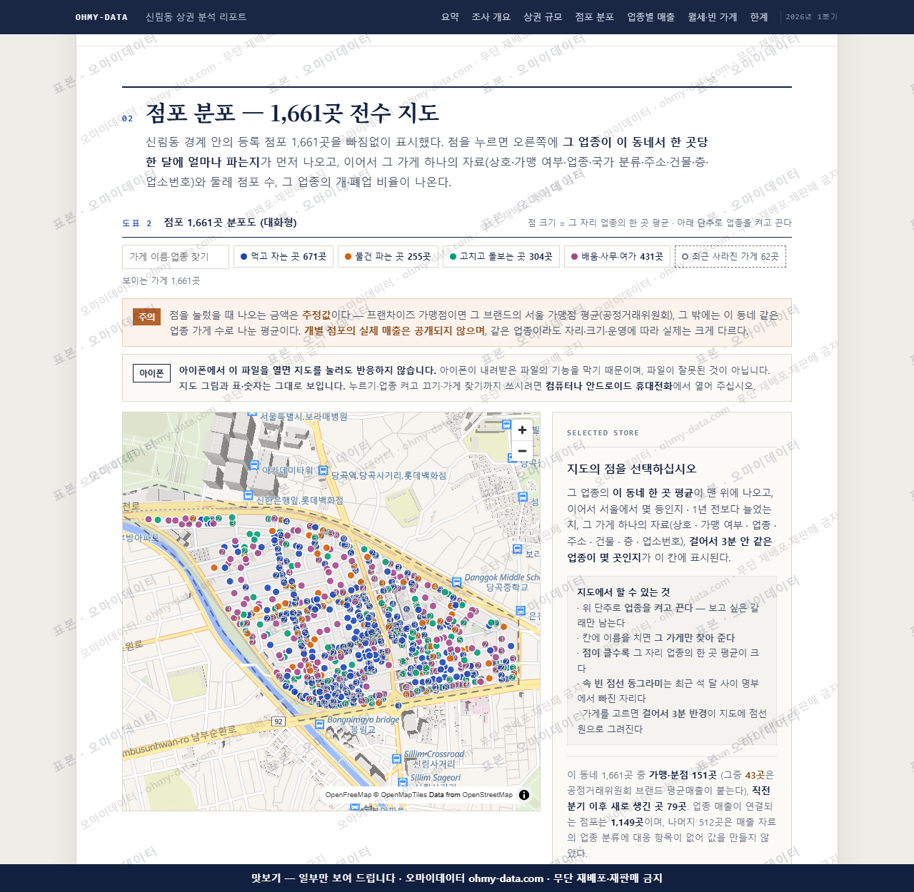 신림동 신림동_맛보기2.png