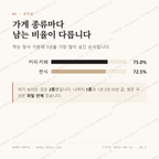 진안읍 맛보기 2