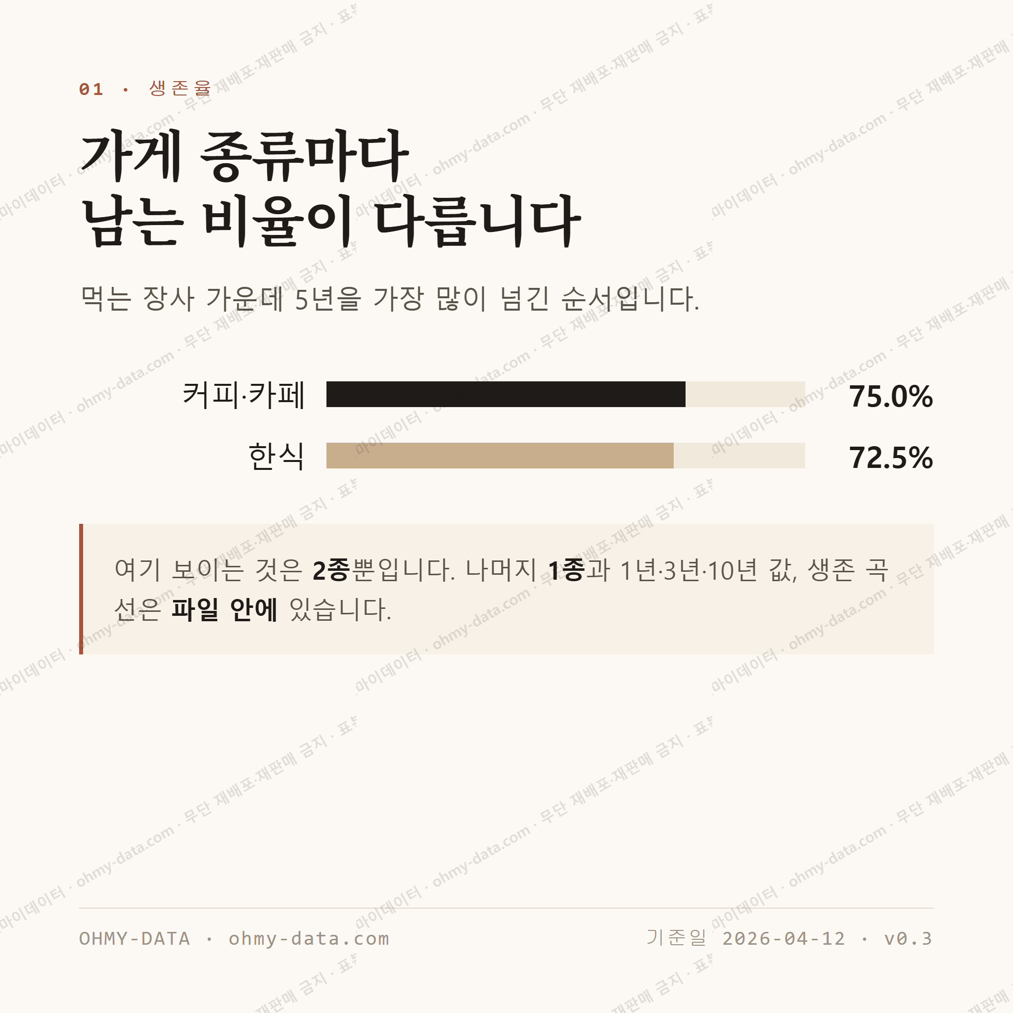 진안읍 맛보기 2