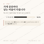 북동 맛보기 2