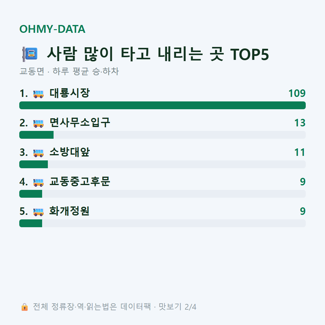 교동면 맛보기