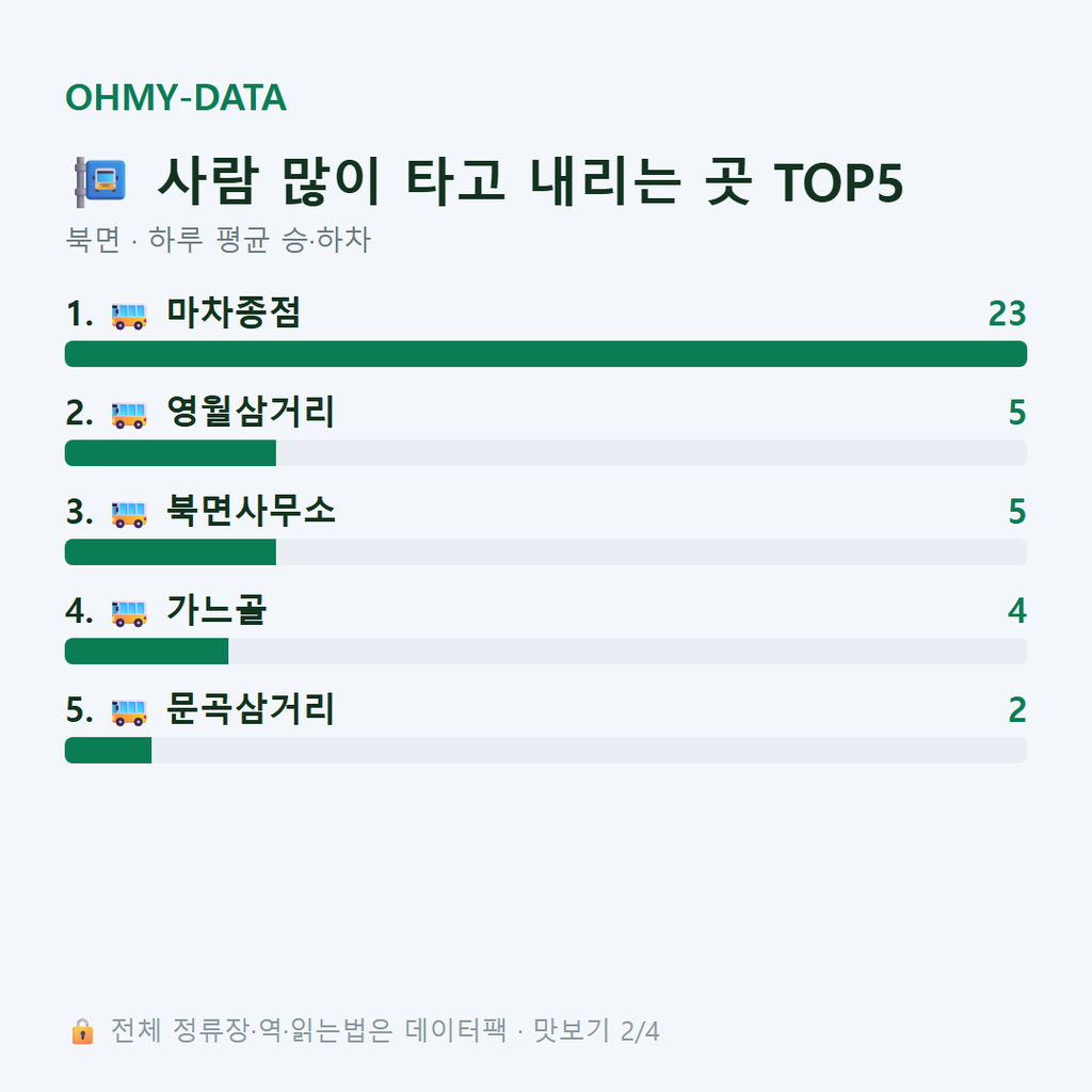 북면 맛보기