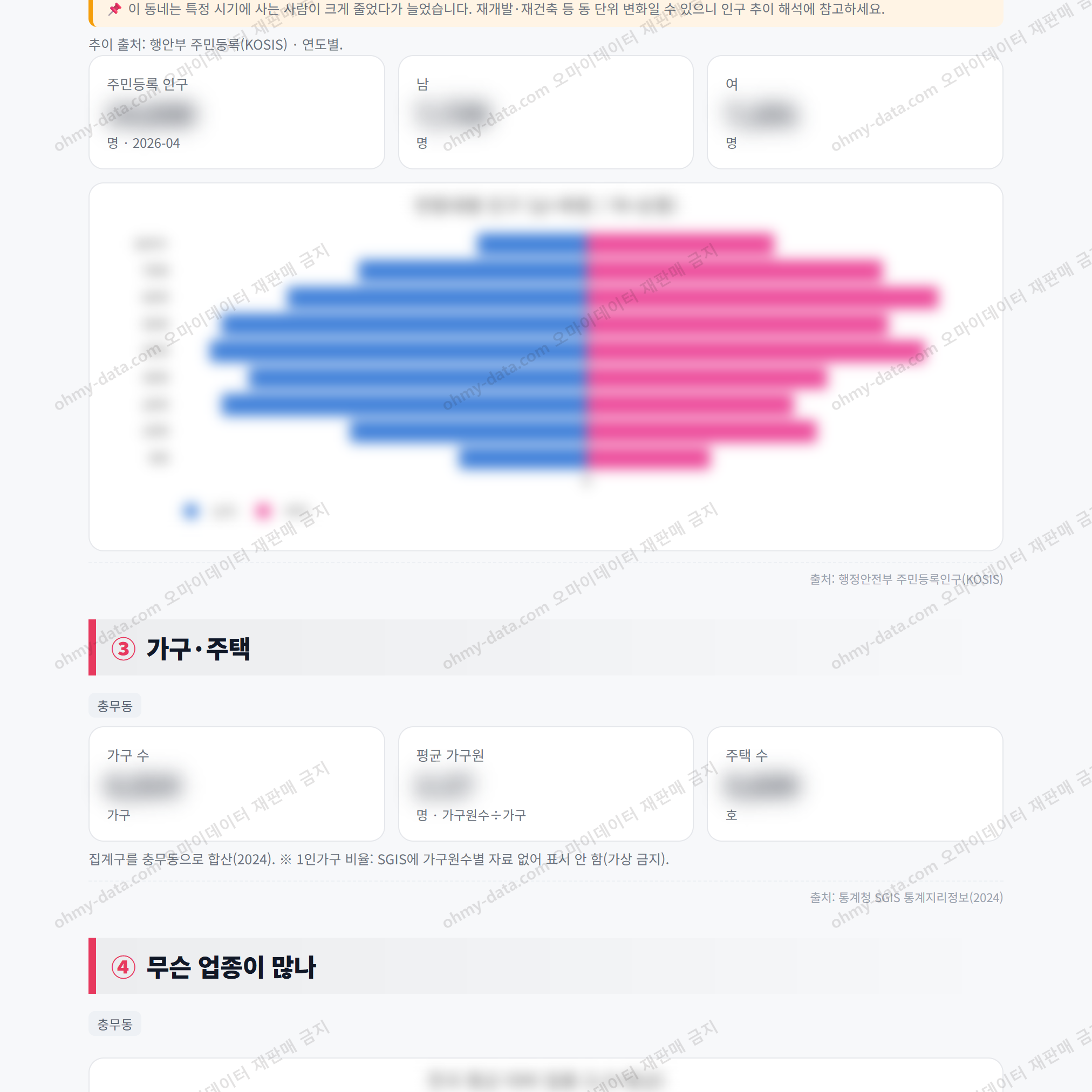충무동 충무동_맛보기_2.png