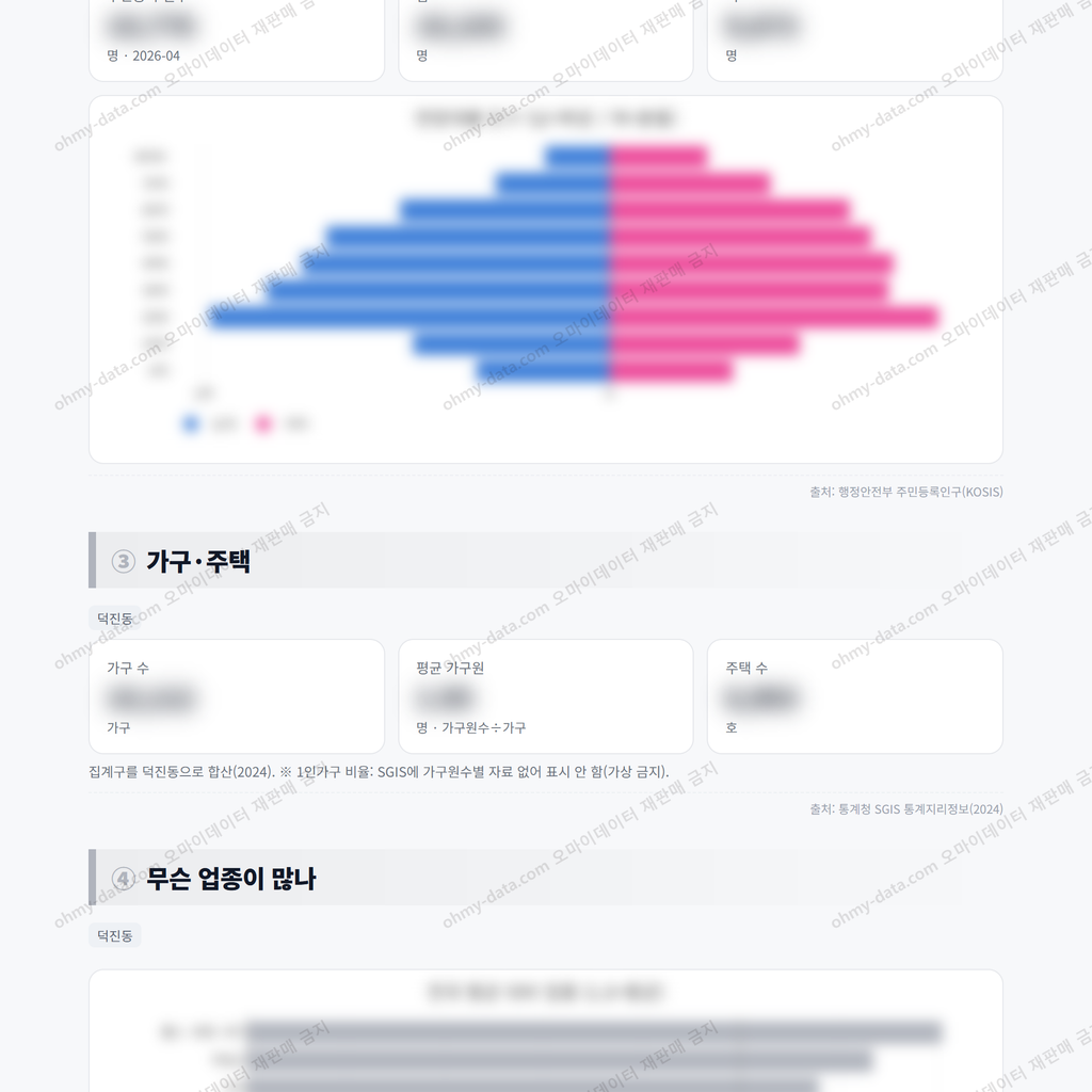 덕진동 덕진동_맛보기_2.png