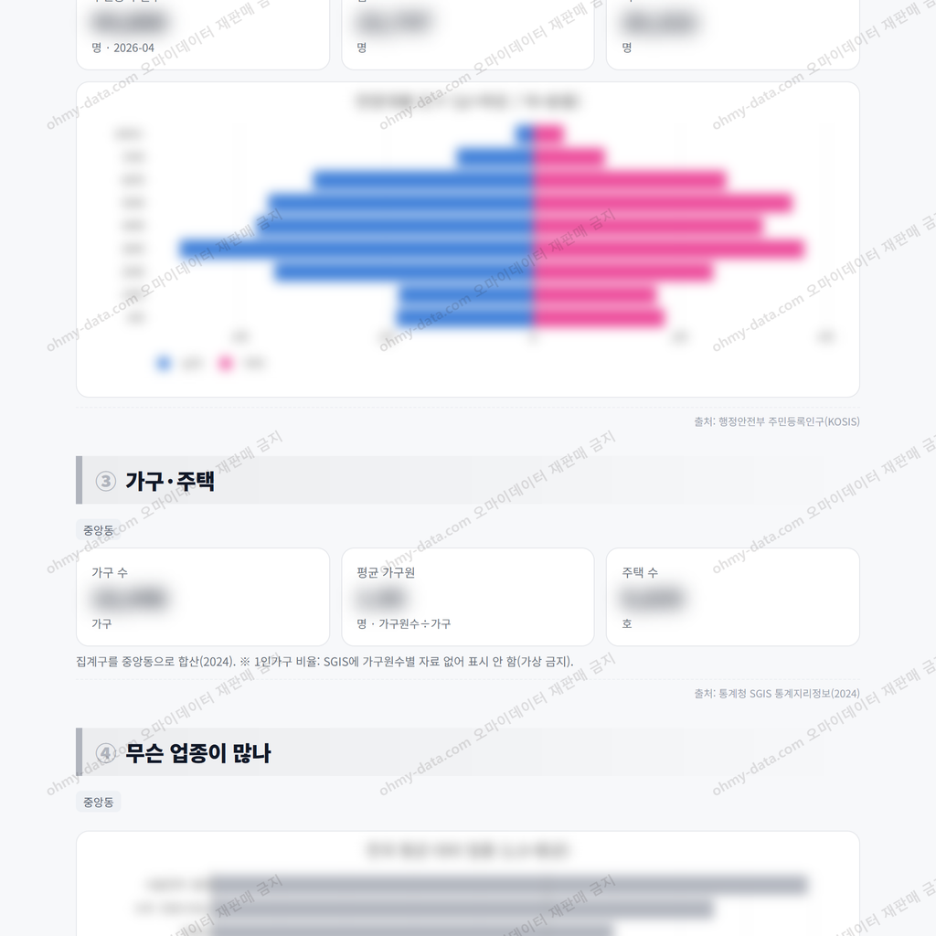 중앙동 중앙동_맛보기_2.png