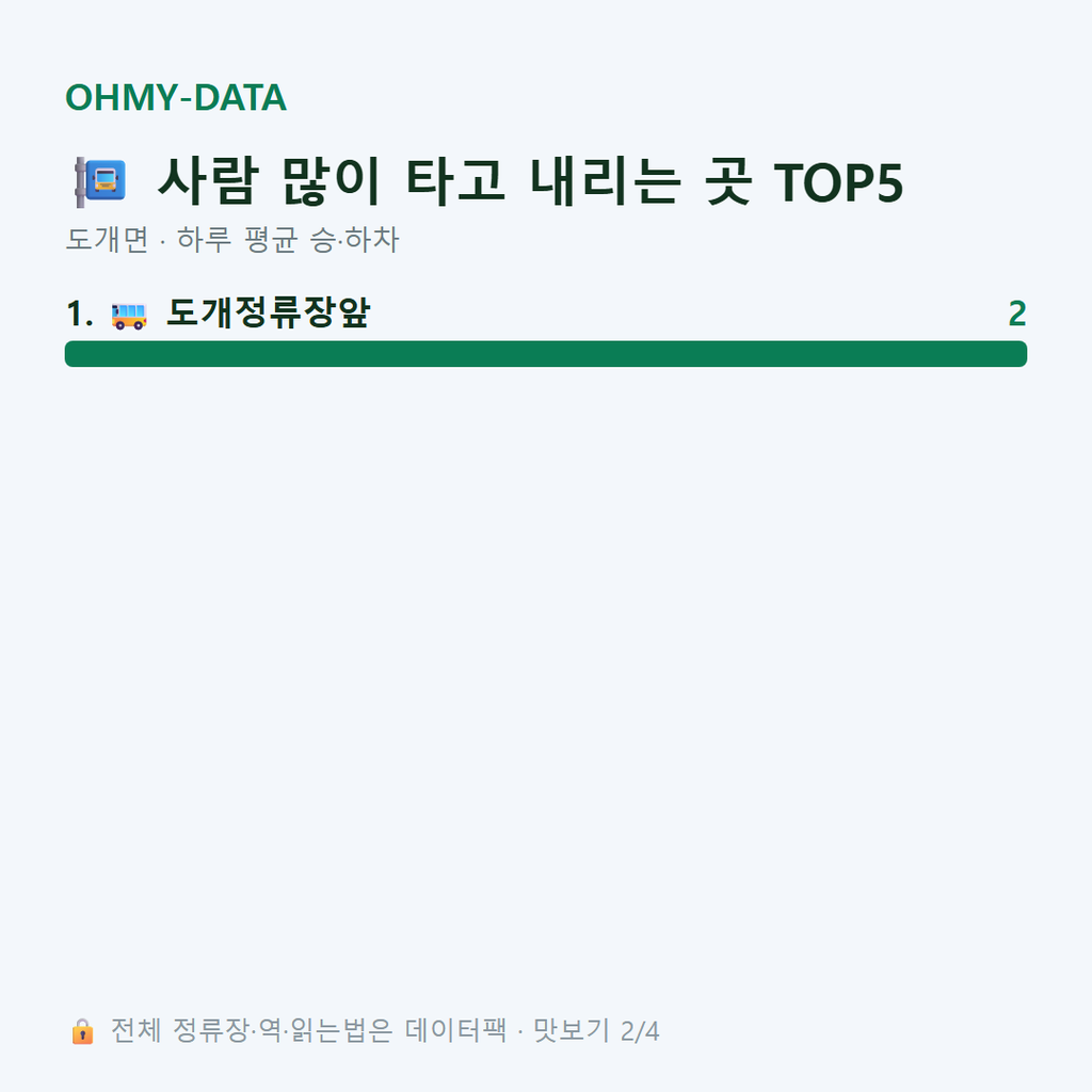 도개면 맛보기