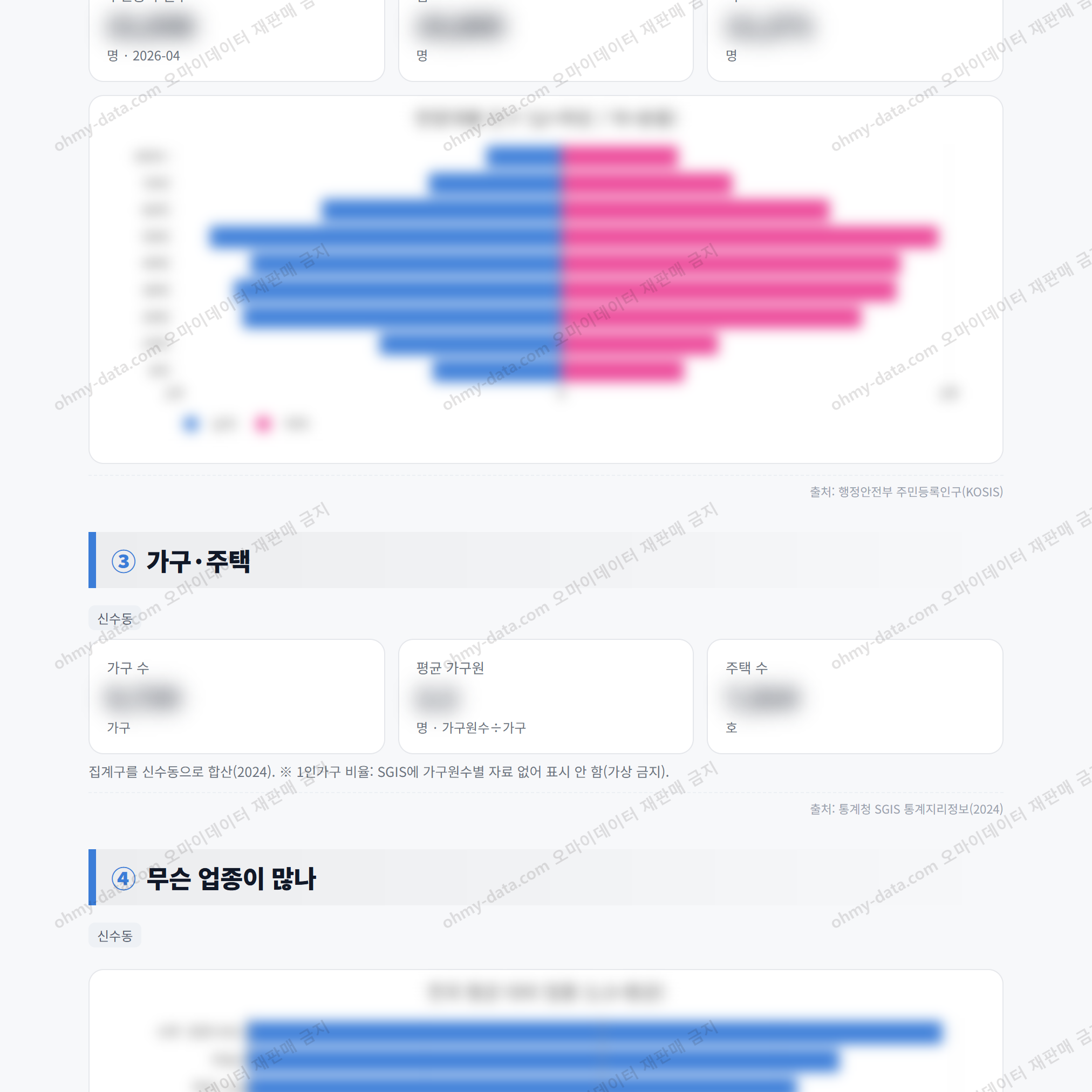 신수동 신수동_맛보기_2.png