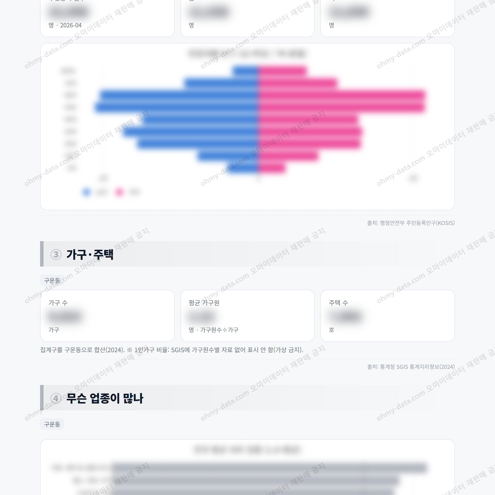 구운동 구운동_맛보기_2.png