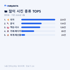 명정동 맛보기 2/4