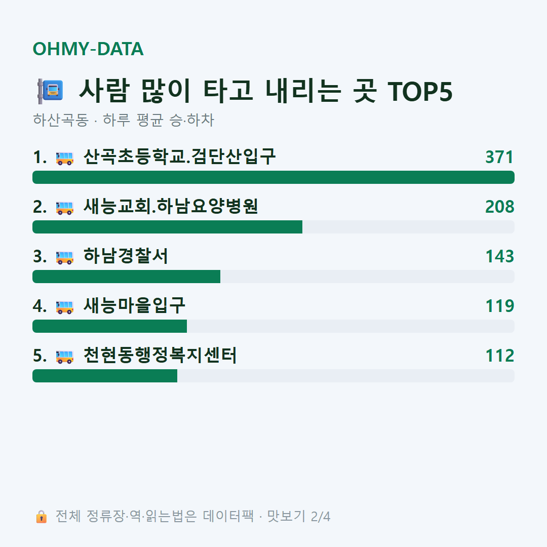 하산곡동 맛보기