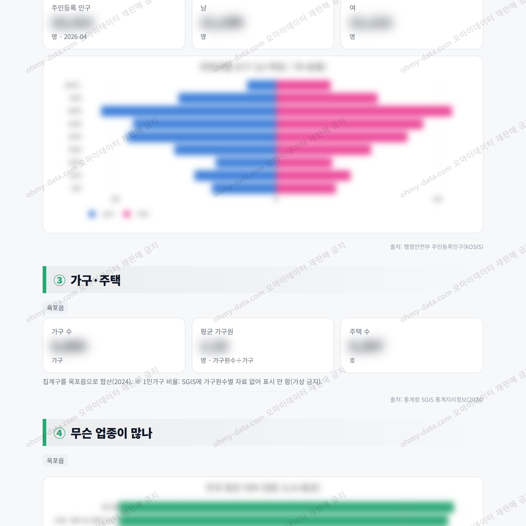 옥포읍 옥포읍_맛보기_2.png