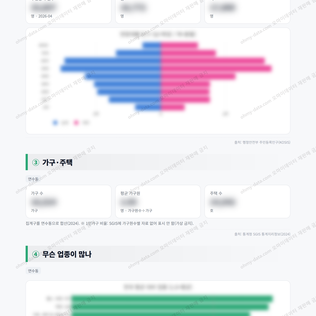 연수동 연수동_맛보기_2.png