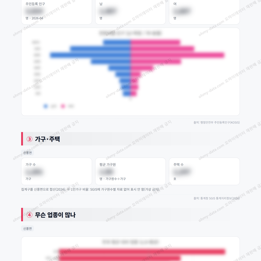 신풍면 신풍면_맛보기_2.png