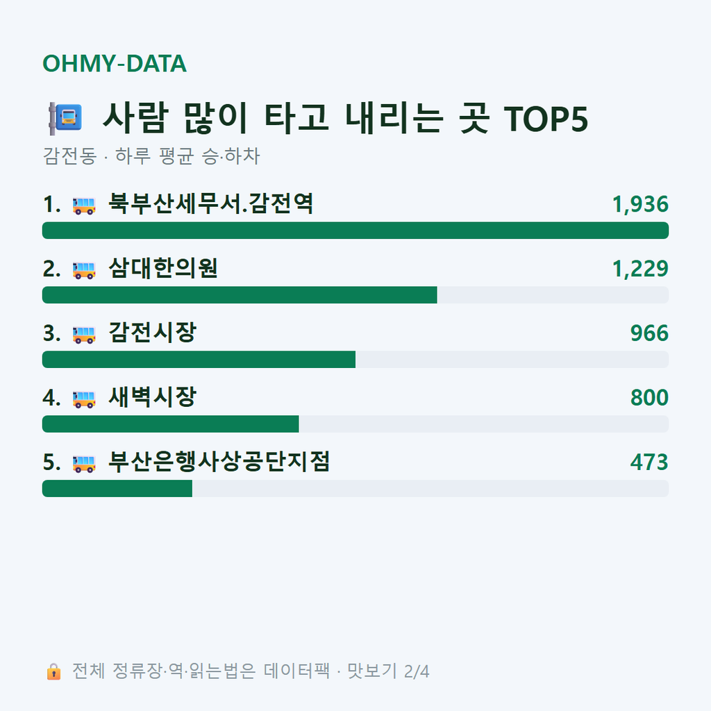 감전동 맛보기
