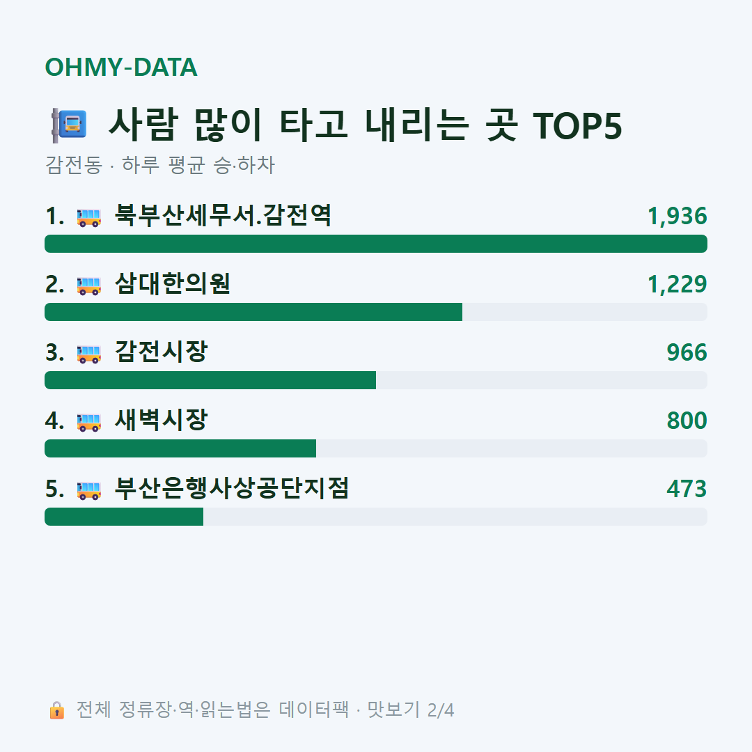감전동 맛보기