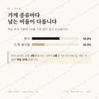 동양동 맛보기 2