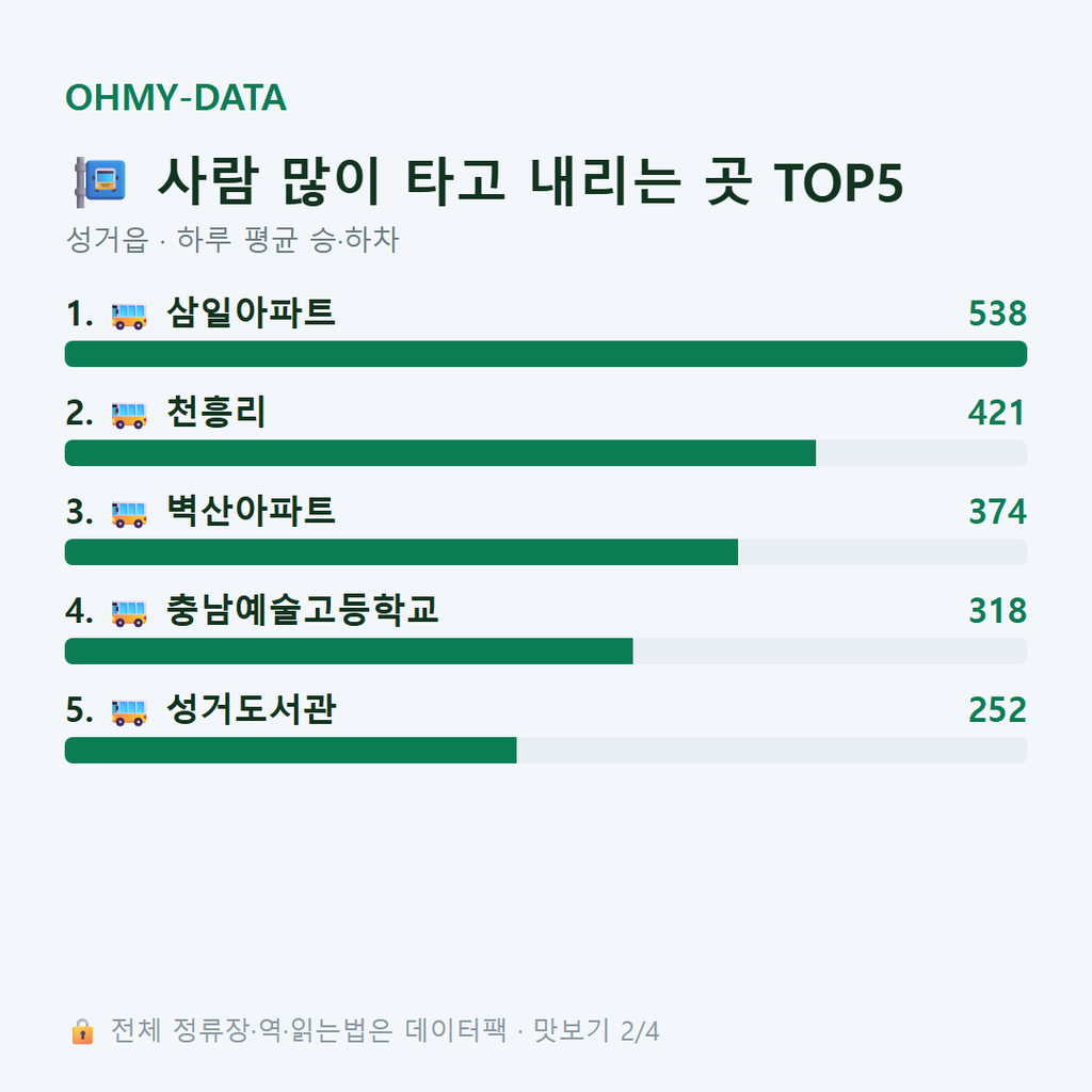 성거읍 맛보기